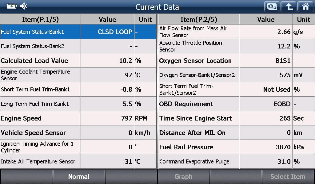 Eobd preview